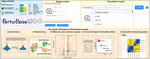 PerturBase: a comprehensive database for single-cell perturbation data analysis and visualization